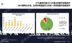 如何将狗屎币转入TP钱包：详细教程与