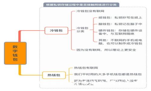 比特派IM与TP钱包安全性全面解析:哪个更值得信赖?
