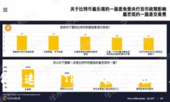 如何快速查询TP钱包授权地址列表？