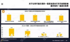 如何在TP钱包中找到矿池位置及使用指