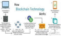 深入了解TP钱包助记词的功能与重要性