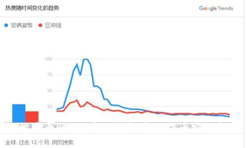 轻松卖币：如何在TP钱包中操作币安智能链