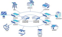TP钱包如何显示代币市场价：让您轻松