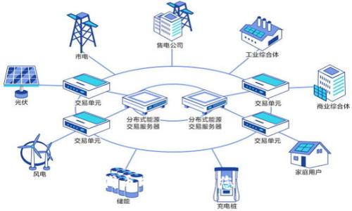 TP钱包如何显示代币市场价：让您轻松掌握投资动态