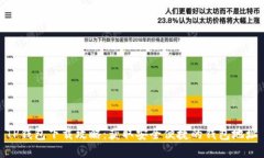 TP钱包下载攻略：获取安全便捷的钱包