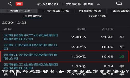 TP钱包的风险解析：如何保护数字资产安全?