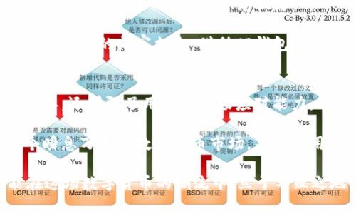   如何高效利用TP钱包的闪兑功能，实现资产灵活调配 / 
 guanjianci TP钱包, 闪兑功能, 数字资产, 交易平台 /guanjianci 

TP钱包概述
在当今数字经济迅速发展的背景下，钱包的功能和用途也越来越丰富。TP钱包作为其中的佼佼者，不仅支持多种数字货币的存储和转账，还提供了闪兑功能，这一创新点使得用户在进行资产管理时更加灵活高效。

TP钱包的闪兑功能，顾名思义，就是允许用户在不同货币之间快速兑换。这一过程几乎是即时的，用户无需经历传统交易所的繁琐操作，极大地提升了交易效率。在数字货币市场，价格波动非常频繁，闪兑功能的优势尤为明显。

闪兑功能的独特卖点
闪兑功能并不是每个数字钱包都具备的。TP钱包的这一功能有几个独特的卖点：
ul
listrong实时兑换/strong：闪兑支持实时汇率，用户可以在最佳时机进行兑换，规避价格波动风险。/li
listrong无隐藏费用/strong：TP钱包强调用户体验，闪兑过程中不设隐藏费用，确保每一笔交易的透明性。/li
listrong极简操作/strong：界面友好，用户只需几步即可完成闪兑，真正实现智能化操作。/li
listrong多币种支持/strong：支持多种数字货币之间的兑换，满足不同用户的需求。/li
/ul

如何启用TP钱包的闪兑功能
启用TP钱包的闪兑功能并不复杂。其实，用户在下载和注册TP钱包后，闪兑功能就会自动出现在钱包界面，具体步骤如下：

ol
listrong下载并安装TP钱包/strong：首先，用户需要在应用商店或者官方网站下载并安装TP钱包，创建一个钱包账户并完成身份验证。/li
listrong充币/strong：在开始使用闪兑功能前，用户需要向钱包中充入数字货币，确保所需兑换的货币在钱包中有充足的余额。/li
listrong进入闪兑界面/strong：在钱包主界面，点击“闪兑”选项，系统会展示当前支持的所有币种及其汇率信息。/li
listrong选择币种/strong：用户可以从下拉菜单中选择要兑换的币种，比如将ETH兑换为USDT。/li
listrong输入数量/strong：在相应的输入框中，填写希望兑换的数量。系统会实时为用户展示预计的兑换金额。/li
listrong确认交易/strong：仔细审查确认信息后，点击“确认”按钮，闪兑交易即刻生效。/li
/ol

闪兑交易的注意事项
尽管TP钱包的闪兑功能操作简单，但仍然有几个注意事项，帮助用户更好地管理自己的数字资产：

ul
listrong汇率波动/strong：在进行闪兑时，实时汇率是关键因素。用户需关注市场动态，选择最佳时机进行交易。/li
listrong交易限额/strong：各个币种可能存在交易限额，用户在闪兑前最好检查一下相关的规定，避免因额度不足而造成的交易失败。/li
listrong网络安全/strong：数字资产交易需要重视安全，确保在密码保护、安全网络环境下进行操作，不要随意点击不明链接。/li
listrong客户支持/strong：TP钱包拥有24小时客户支持，用户在使用过程中如遇到任何问题，都可以及时联系官方客服。/li
/ul

闪兑功能的实际案例分析
为了更好地理解TP钱包的闪兑功能，我们可以来看几个实际案例：

案例一：小明是一个活跃的数字货币投资者，他每天都在关注市场行情。最近他发现比特币的价格剧烈波动，于是决定将手中的部分ETH兑换为USDT，以便在价格合适时再买入比特币。小明通过TP钱包的闪兑功能，迅速完成了这一操作，成功规避了市场风险。

案例二：小华是一名开发者，近期接收国外客户的数字货币支付。他需要将收到的多种数字货币转换为USDT，用于后续的厂家支出。借助TP钱包的闪兑功能，小华可以在极短的时间内将多种币种转换为USDT，省去了中间环节，节约了时间。

总结
TP钱包的闪兑功能为数字货币投资者和使用者提供了一个灵活、高效的资产管理工具。它不仅使得交易变得简单，还增强了用户的市场应对能力。通过实时汇率、透明的交易费用以及友好的用户界面，TP钱包的闪兑功能展现出了独特的创新力量。

对于每一个数字货币用户而言，理解和掌握TP钱包的闪兑功能无疑是提升投资和管理能力的重要途径。在这个瞬息万变的数字货币市场，灵活运用这一工具能够帮助用户充分把握市场机遇，实现资产的增值。

最后，建议每位用户在使用闪兑功能时，保持对市场动态的敏感，以及对技术发展的时刻关注。唯有如此，才能在这场数字货币的潮流中，立于不败之地。