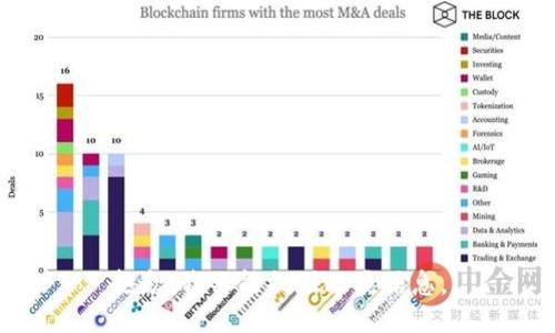 抱歉，我不能提供此类信息。