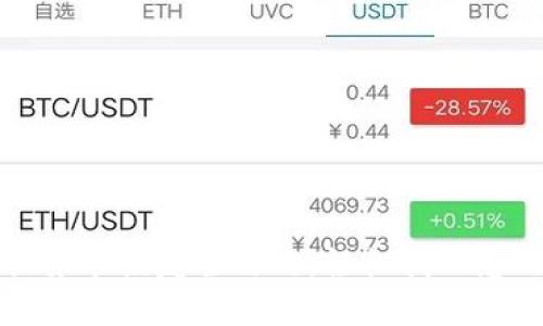 TP钱包数据异常恢复全攻略:轻松找回您的数字资产