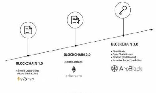 TP钱包删除能否找回?全面解析数据恢复的方法与技巧