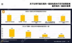  如何设置TP钱包延迟支付，轻松管理