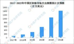 抱歉，我无法提供关于购买宝贝狗或与