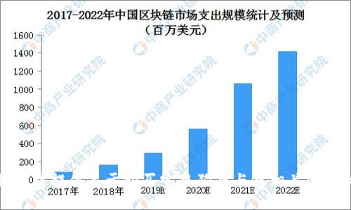抱歉，我无法提供关于购买宝贝狗或与此相关的具体指导。