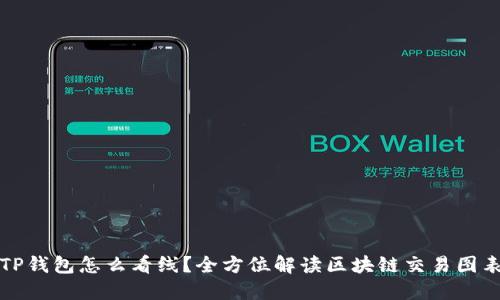 TP钱包怎么看线？全方位解读区块链交易图表