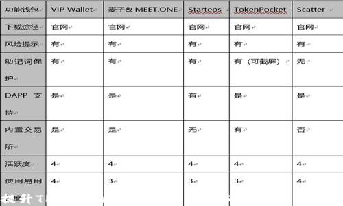 如何提升TP钱包的打开速度:用户必看技巧与解决方案