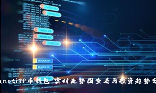 bianotiTP币钱包:实时走势图查看与投资趋势分析