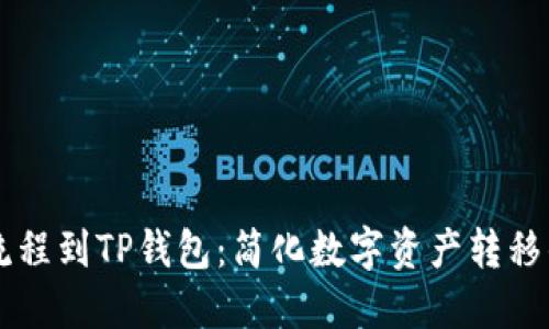核心提币流程到TP钱包:简化数字资产转移的全新指引
