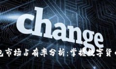 小狐狸TP钱包市场占有率分析：掌握数