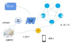 TP钱包：全面解读它的功能与应用场景