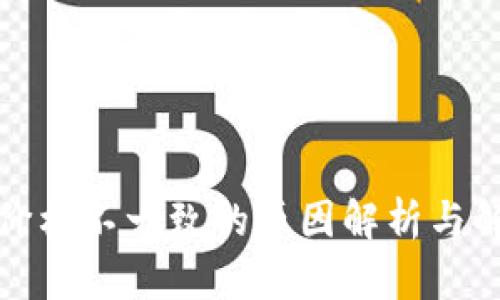 TP钱包价格不一致的原因解析与解决方案
