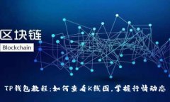 TP钱包教程：如何查看K线图，掌握行情