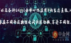 HECO（Huobi Eco-Chain）是一个高性能公链