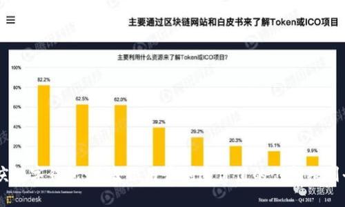 重庆数字钱包：为每位用户创造价值的创新福利平台