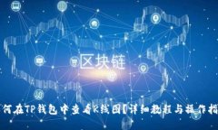 如何在TP钱包中查看K线图？详细教程与