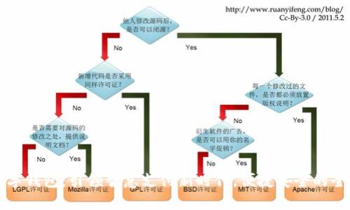 广西数字钱包：引领智慧支付新时代，便捷安全的全新选择