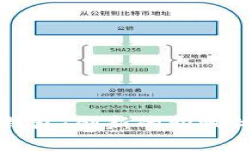 全面解读天虹数字钱包：创新的购物体验与无缝支付方案