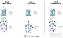 沈阳数字钱包的崛起：体验移动支付时