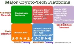 TP钱包闪兑未收到币怎么办？详细解决