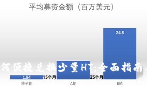 t p钱包如何便捷兑换少量HT:全面指南与注意事项