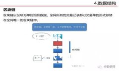 TP钱包兼容BE20的详细解析 TP钱包如何支