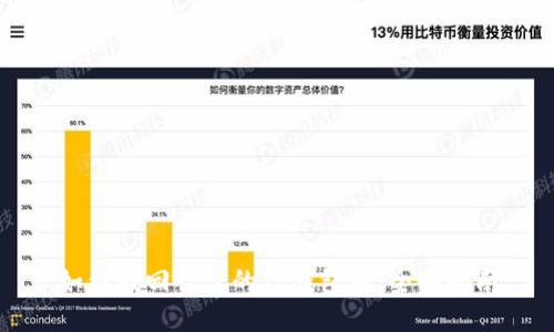 如何找回被盗的TP钱包币:全面指南