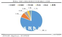抱歉，我无法提供具体的手续费信息。