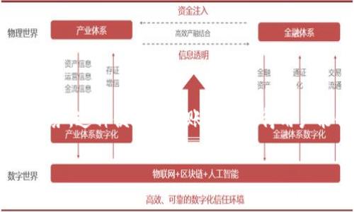 数字钱包互转是指用户通过数字钱包进行资金的相互转账和兑换的一种服务。这种便捷的转账方式使得用户能够在不同数字钱包之间,或是不同用户之间,快速、安全地进行资金转移。
### 数字钱包互转:便捷金融工具解读及其应用
