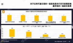 对于您提到的“TP钱包里面有假币吗”