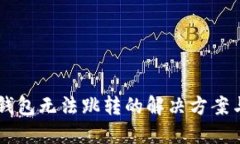 ### TP钱包无法跳转的解决方案与故障排