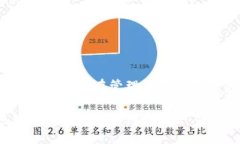 在此之前，您需要确保您了解SD币和