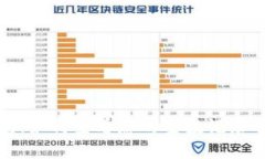 探秘TP钱包：如何查看您的空投记录及