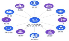 如何选择最适合你的TP钱包？探索SHI