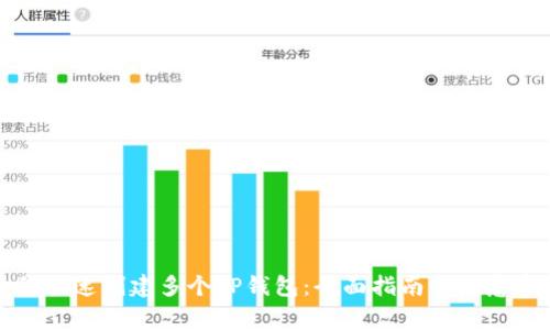如何快速创建多个TP钱包：全面指南与注意事项