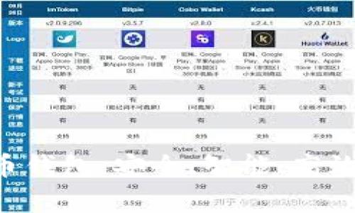 AlphaGo数字货币钱包：安全、智能、高效的未来金融方案
