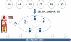 关于Core币和TP钱包之间的兼容性，以下是一些相