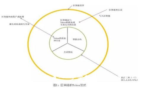 在TP钱包上怎么买新币：一步步教你轻松交易新数字资产