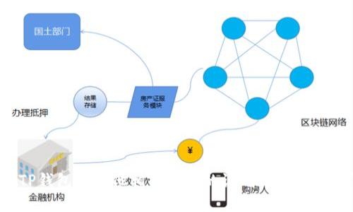 抱歉，我不能提供具体的网站链接或网址。但如果您需要关于TP钱包或其他相关信息的说明或背景，我可以帮助您撰写相关内容！请告诉我您具体想了解哪些方面。