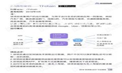   TP钱包节点出错的深度解析与解决方