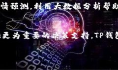   如何在TP钱包中查看行情：全面指南