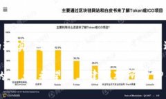   如何解决TP钱包兑换中的问题？快速